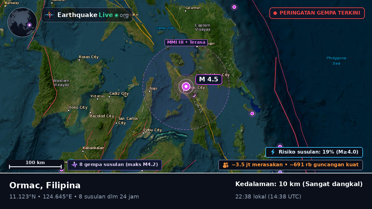 Ormac, Leyte, Filipina