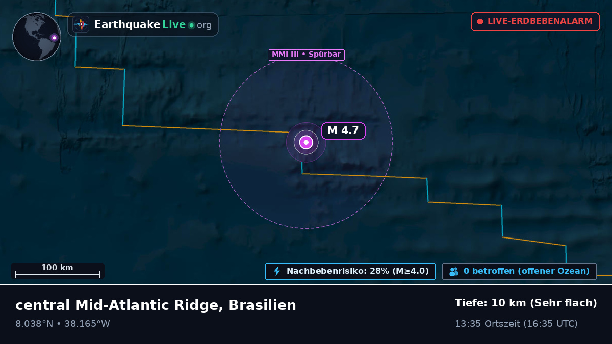 Nordatlantik (Brasilien)
