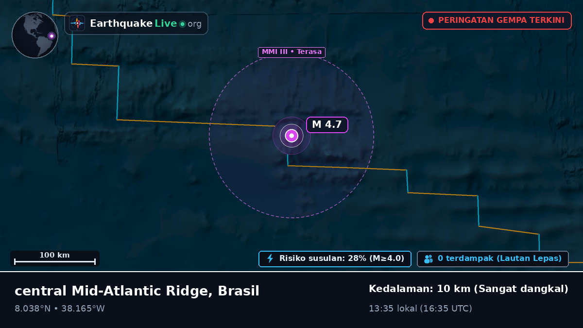 Samudra Atlantik Utara (Brasil)