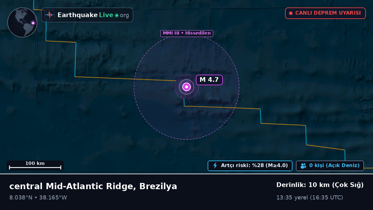 Kuzey Atlantik Okyanusu (Brezilya)