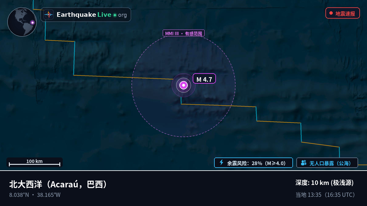 北大西洋 (巴西)