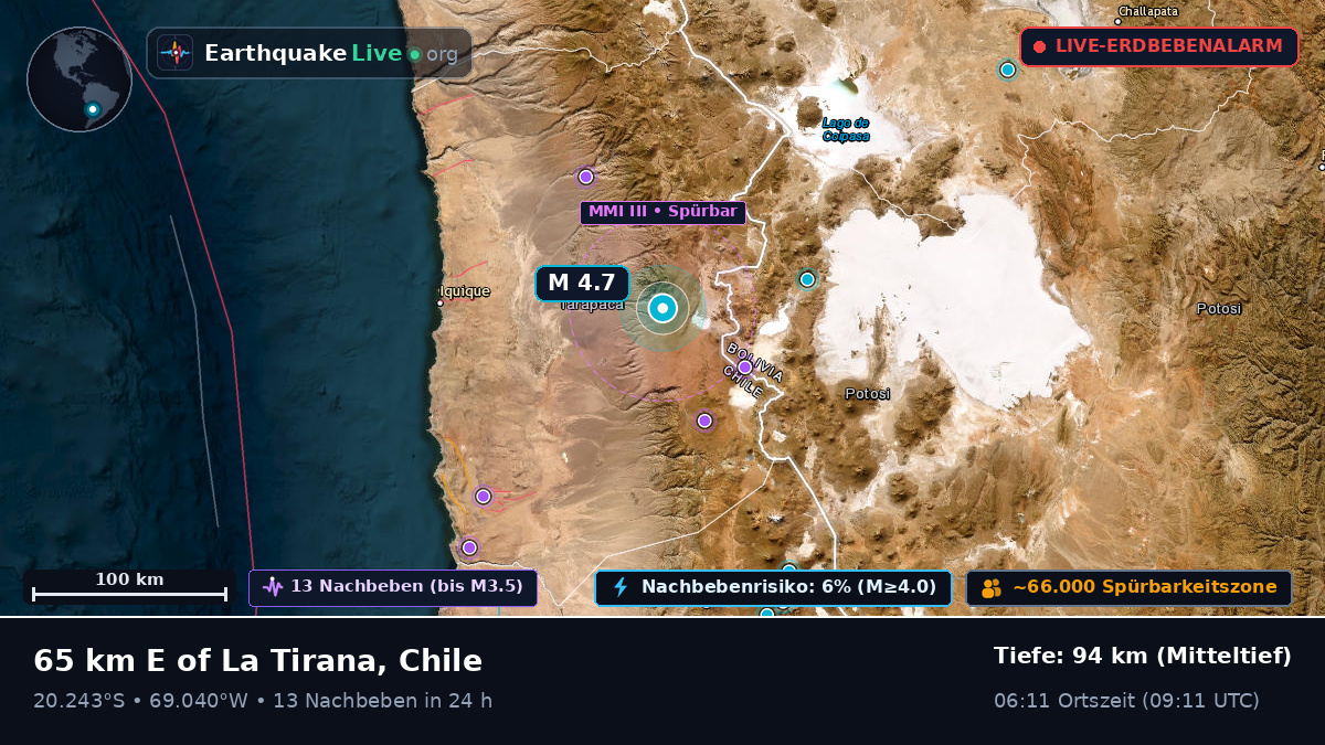 Tarapacá, Chile