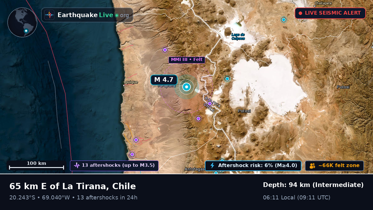 Tarapacá, Chile