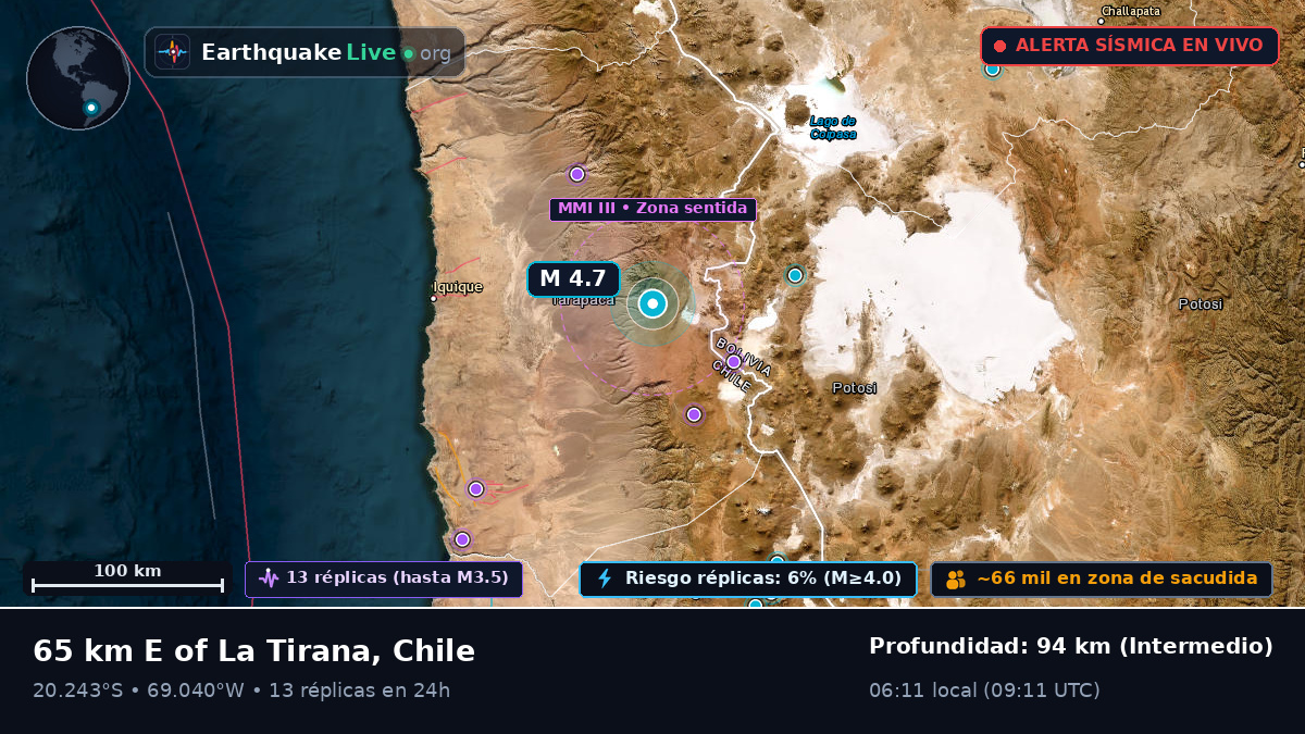 Tarapacá, Chile