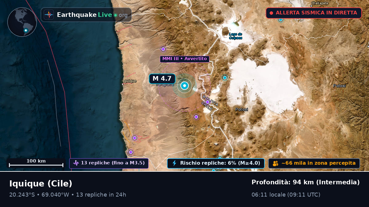 Tarapacá, Cile