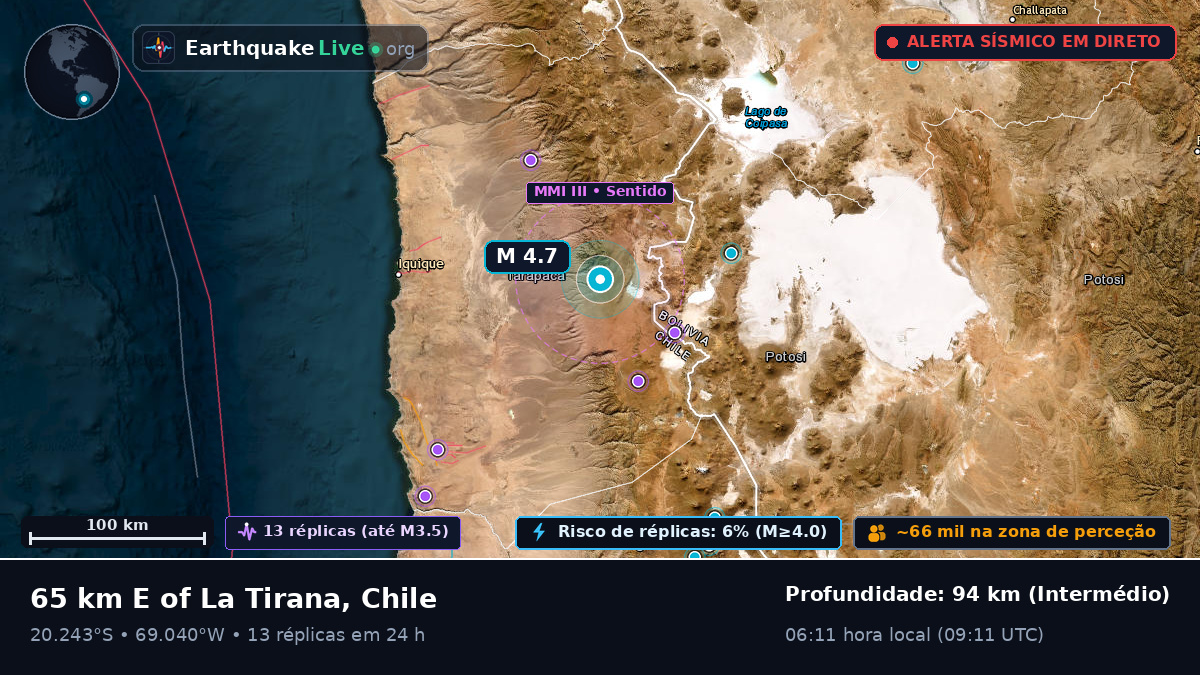 Tarapacá, Chile