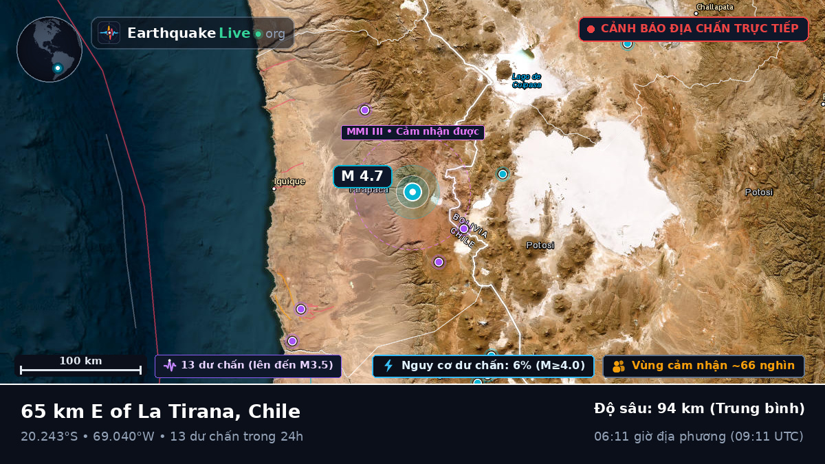 Tarapacá, Chile