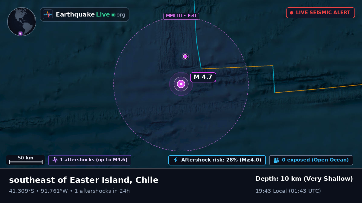 South Pacific Ocean (Chile)