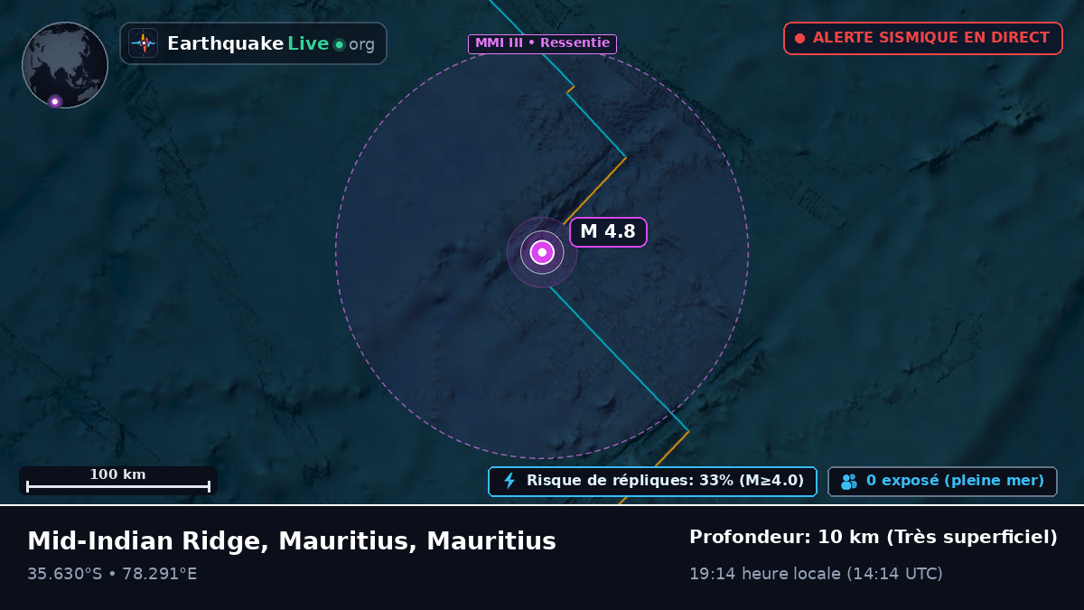 Océan Indien (Mauritius)