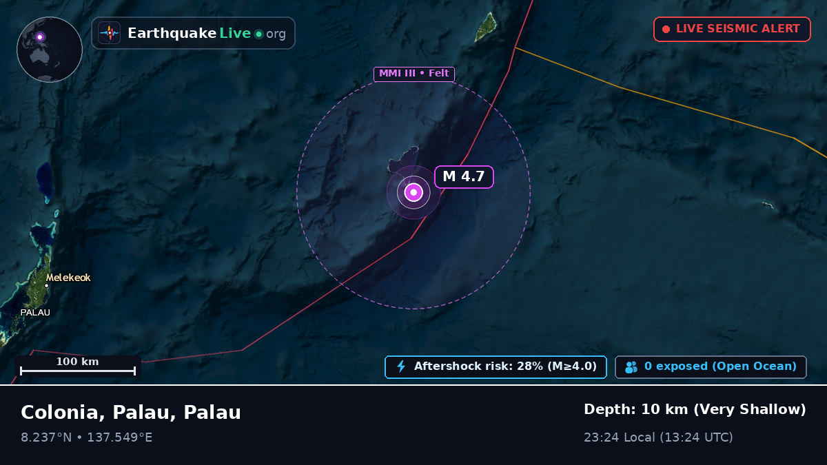 Philippine Sea (Palau)