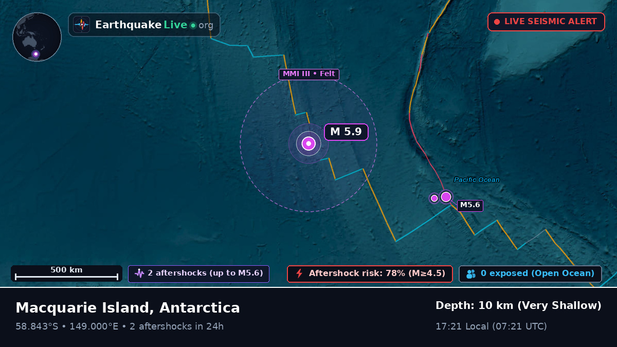 South Pacific Ocean (Antarctica)