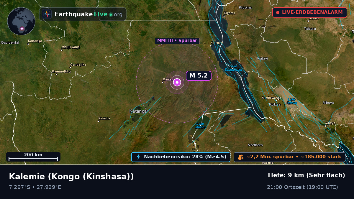 Katanga, Kongo (Kinshasa)