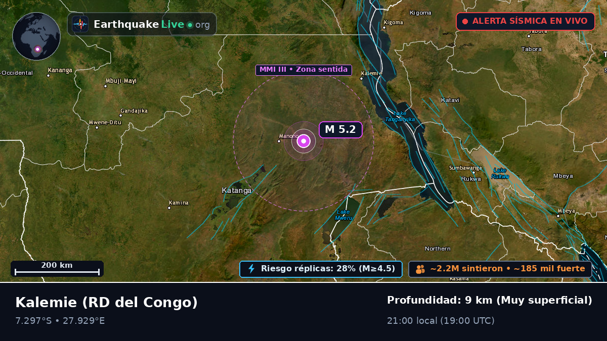 Katanga, RD del Congo