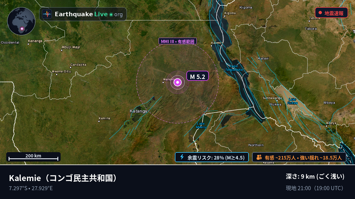 Katanga, コンゴ民主共和国