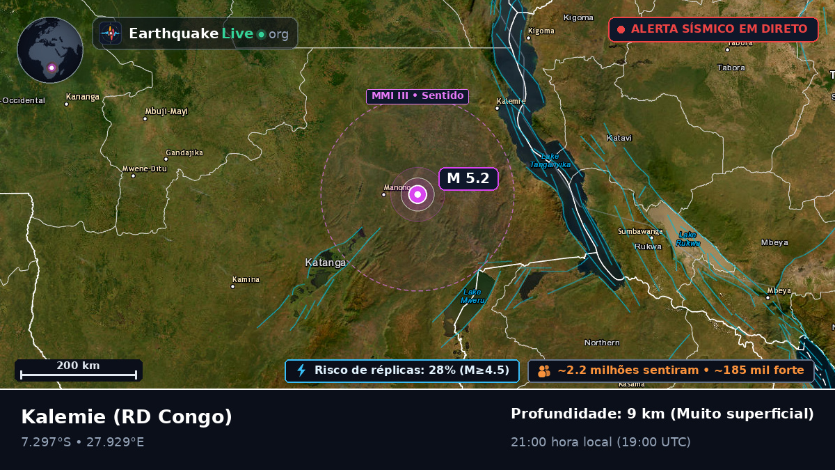 Katanga, RD Congo