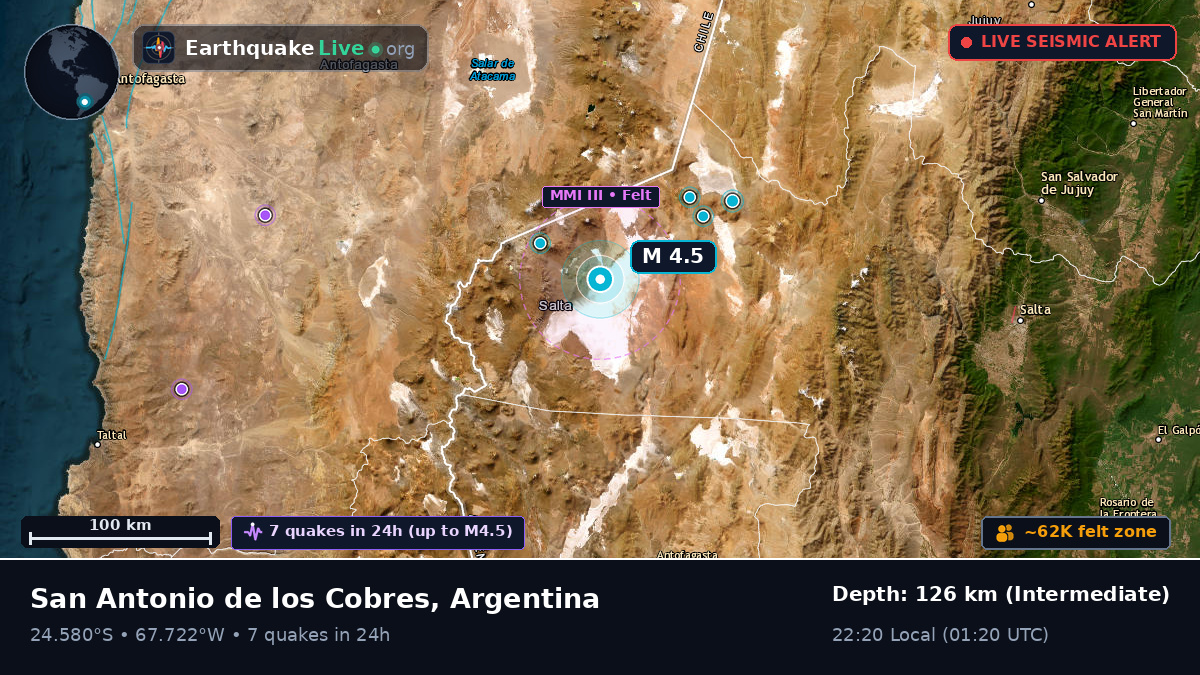 Salta, Argentina