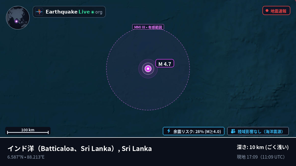 インド洋 (Sri Lanka)