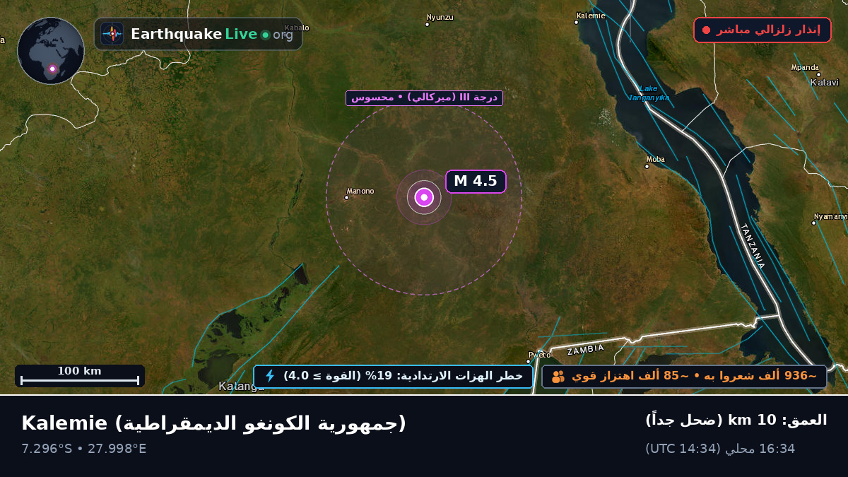 Katanga, جمهورية الكونغو الديمقراطية