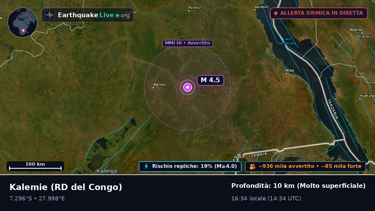 Katanga, RD del Congo