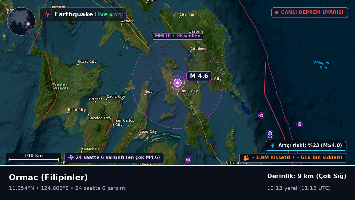 Ormac, Leyte, Filipinler