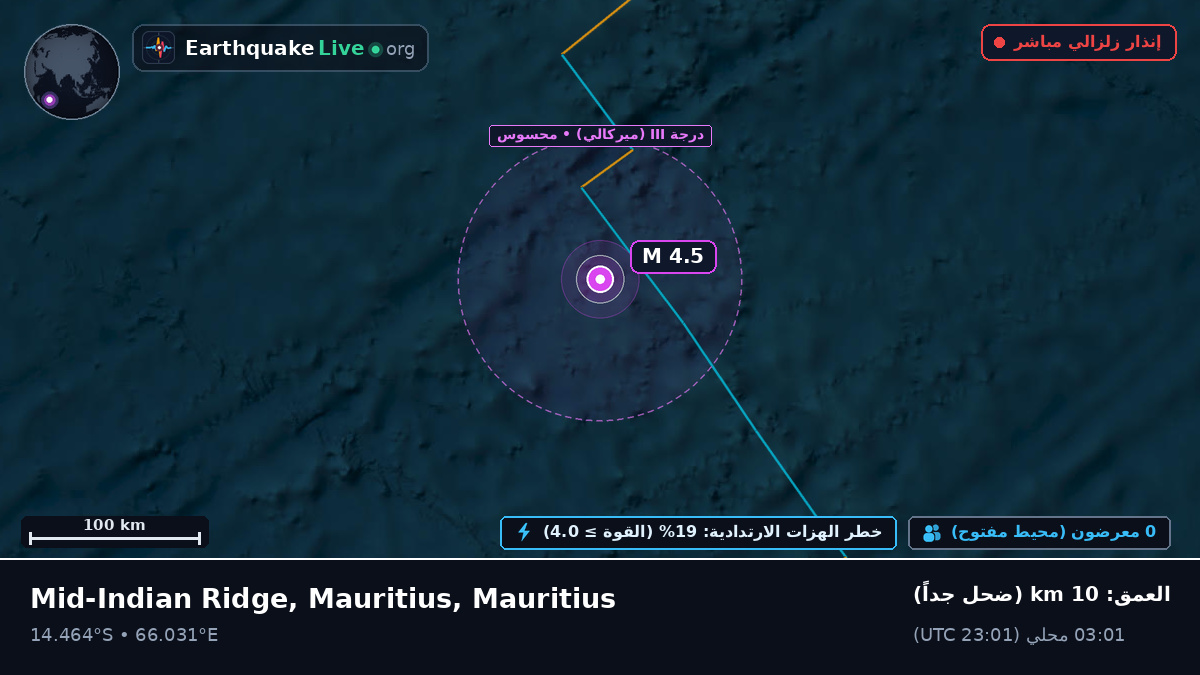 المحيط الهندي (Mauritius)