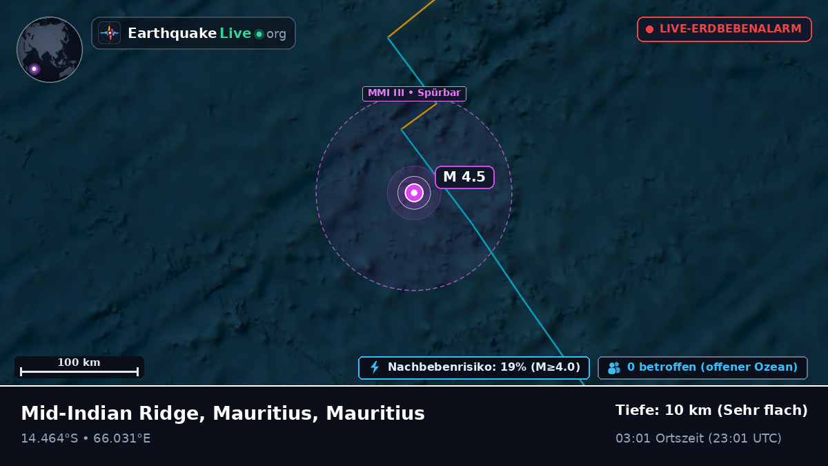 Indischer Ozean (Mauritius)