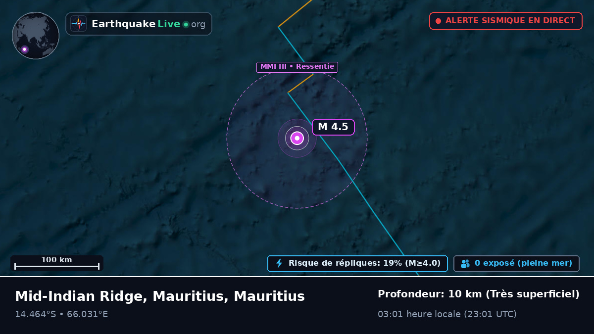 Océan Indien (Mauritius)