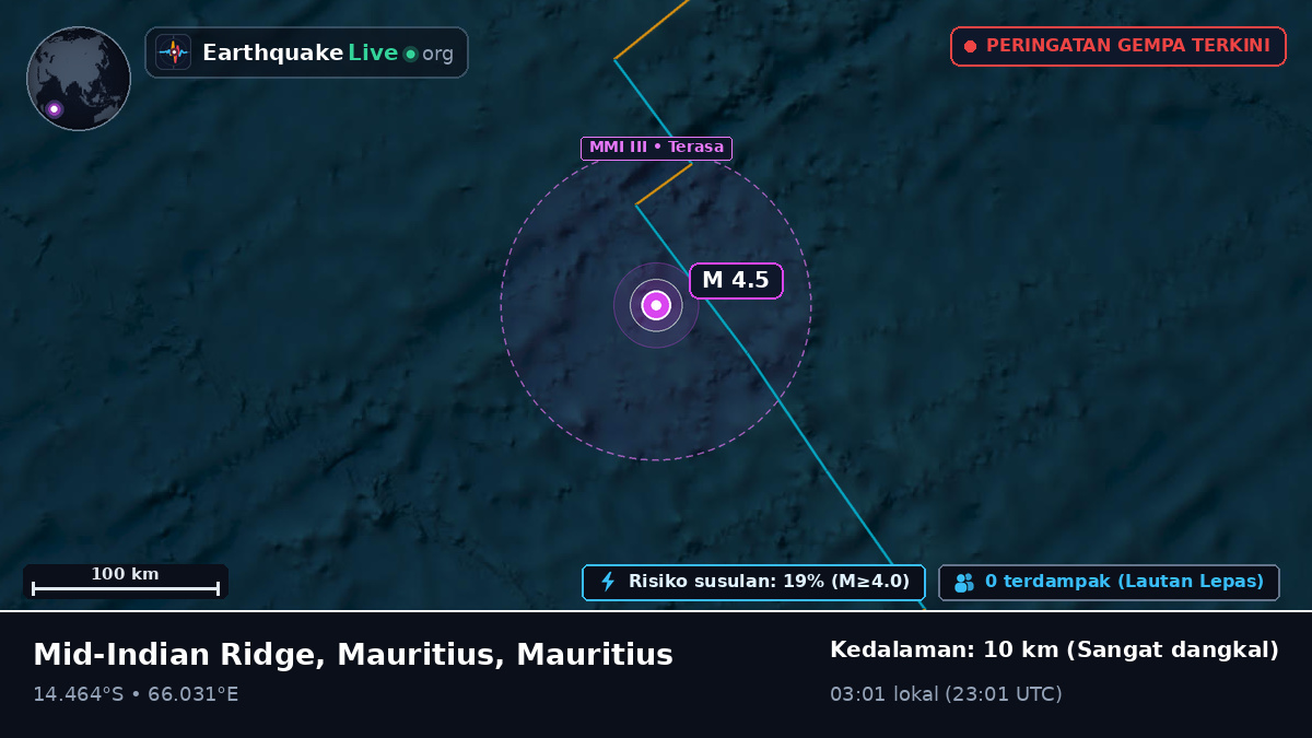 Samudra Hindia (Mauritius)