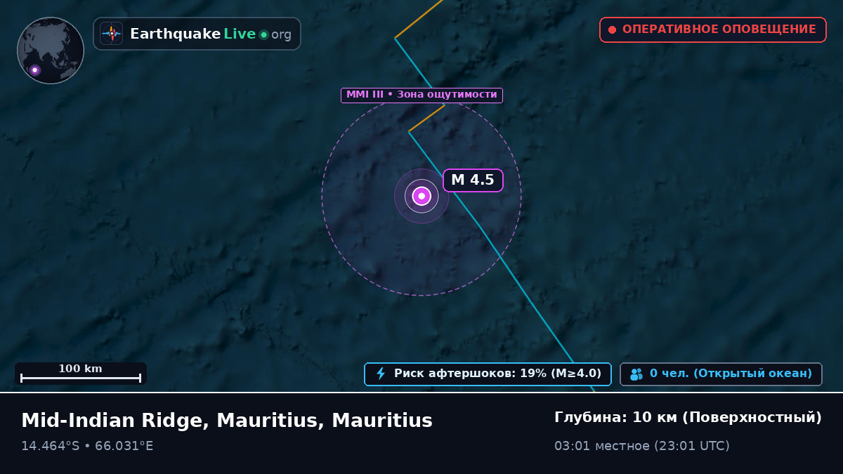 Индийский океан (Mauritius)