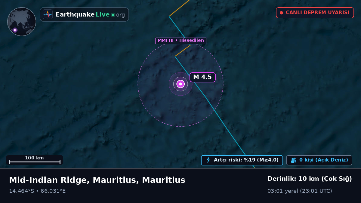 Hint Okyanusu (Mauritius)