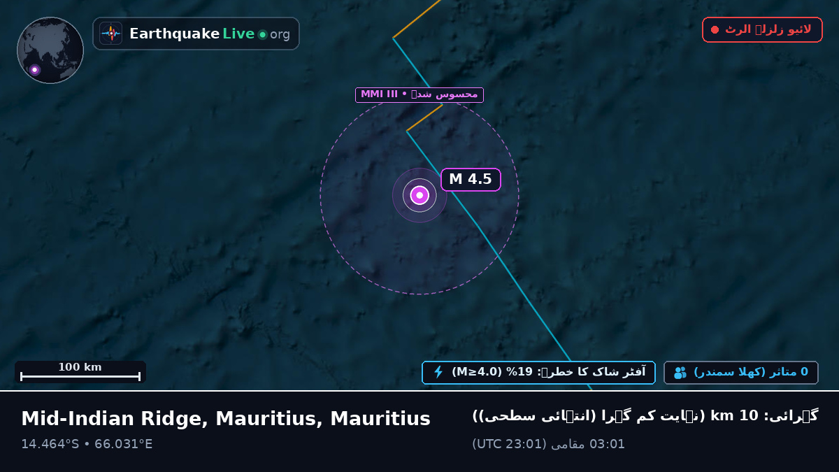 بحر ہند (Mauritius)