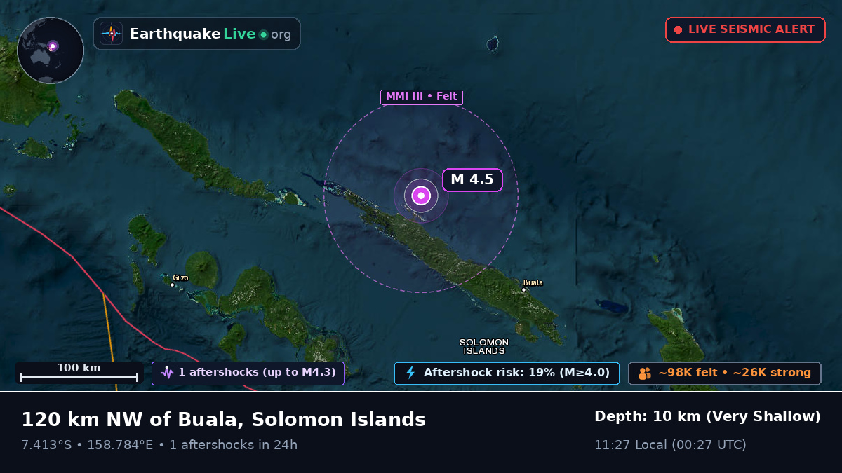 Choiseul, Solomon Islands