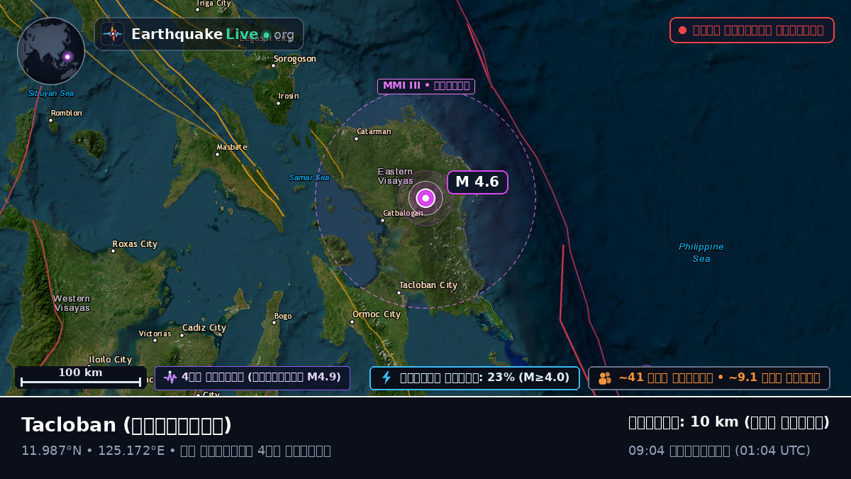 Leyte, ফিলিপাইন