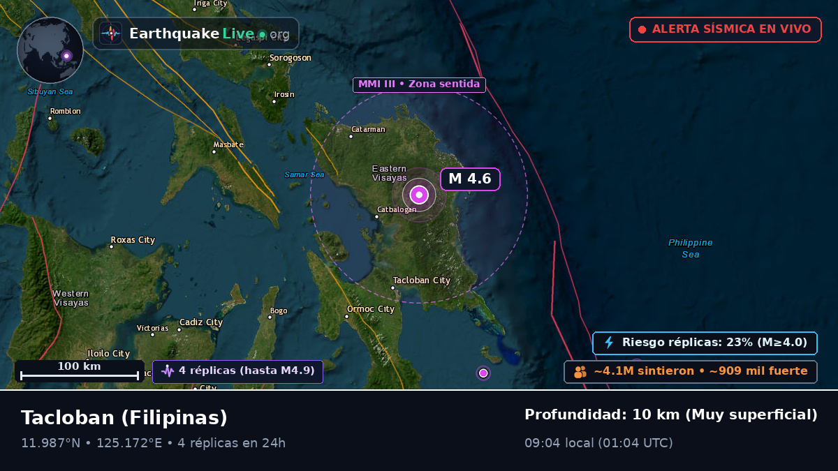 Leyte, Filipinas
