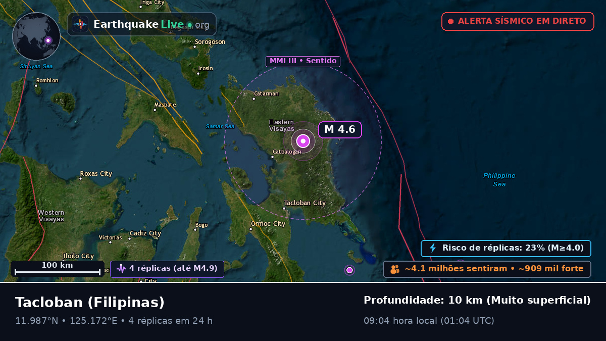 Leyte, Filipinas