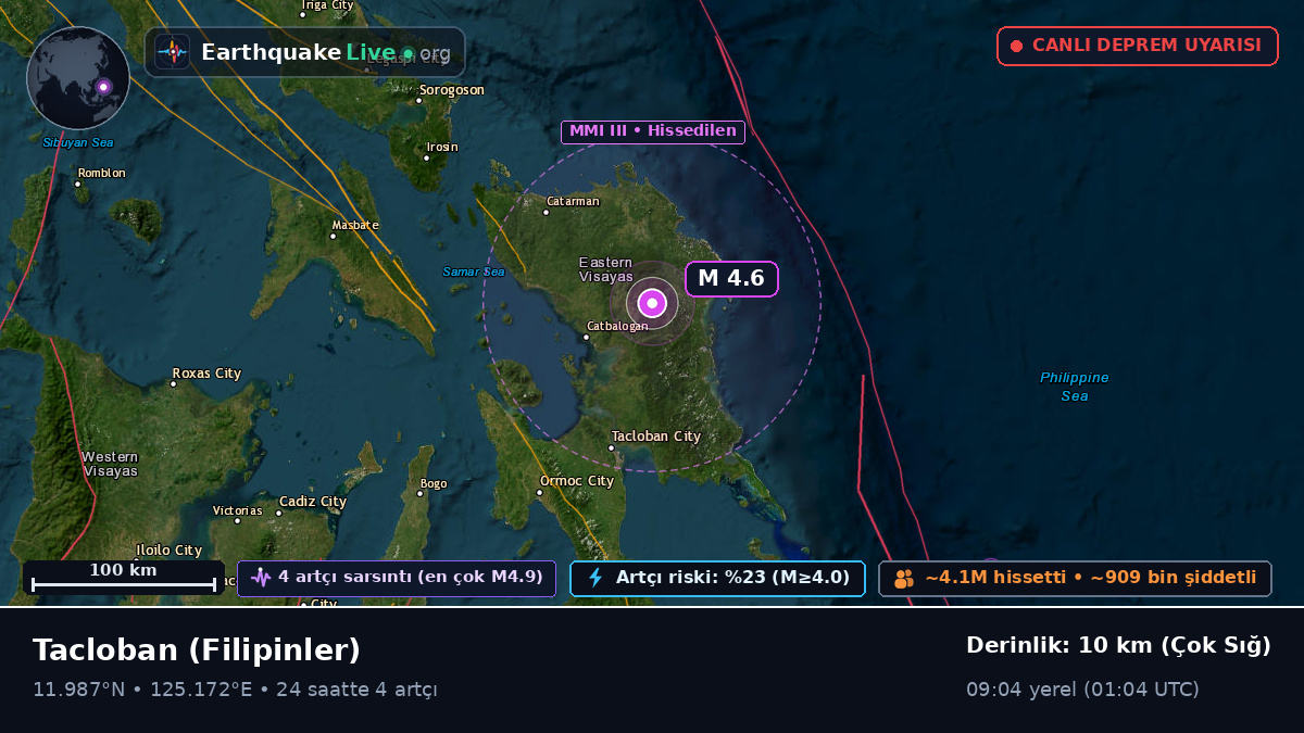 Leyte, Filipinler