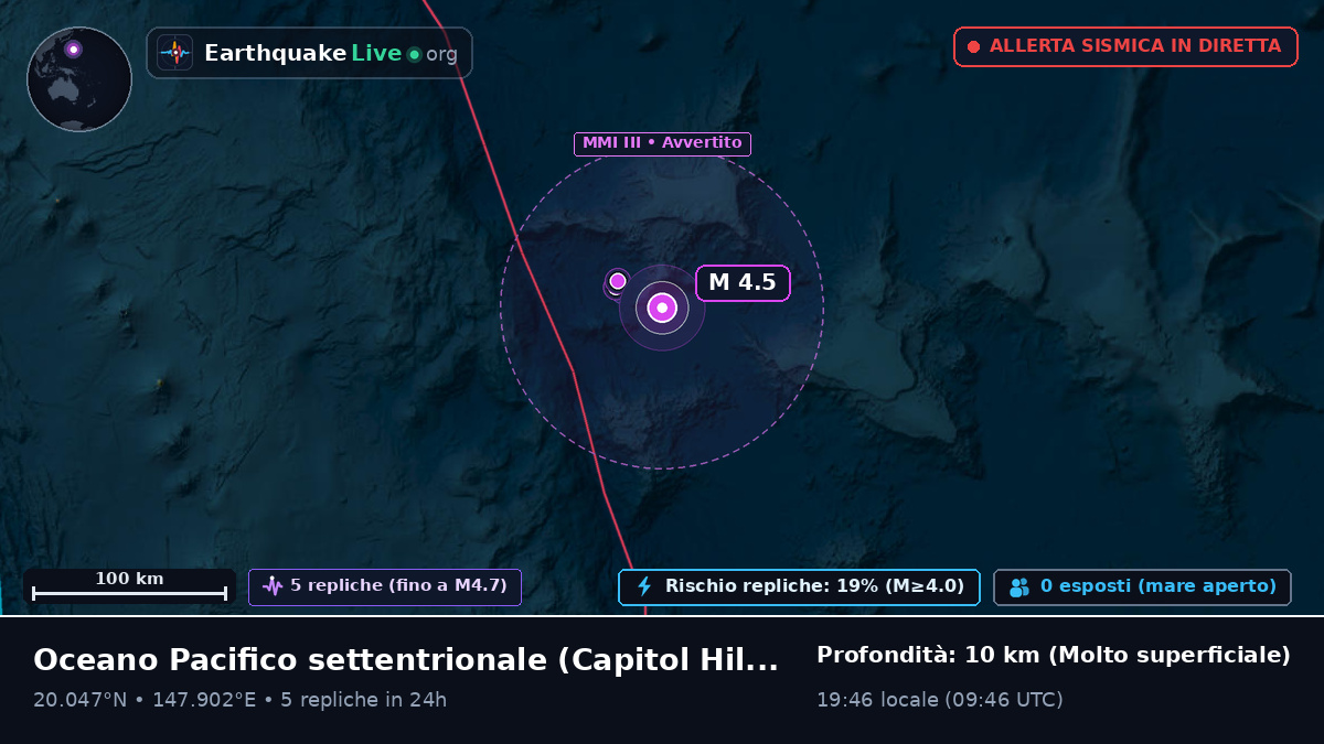 Oceano Pacifico settentrionale (Northern Mariana Islands)