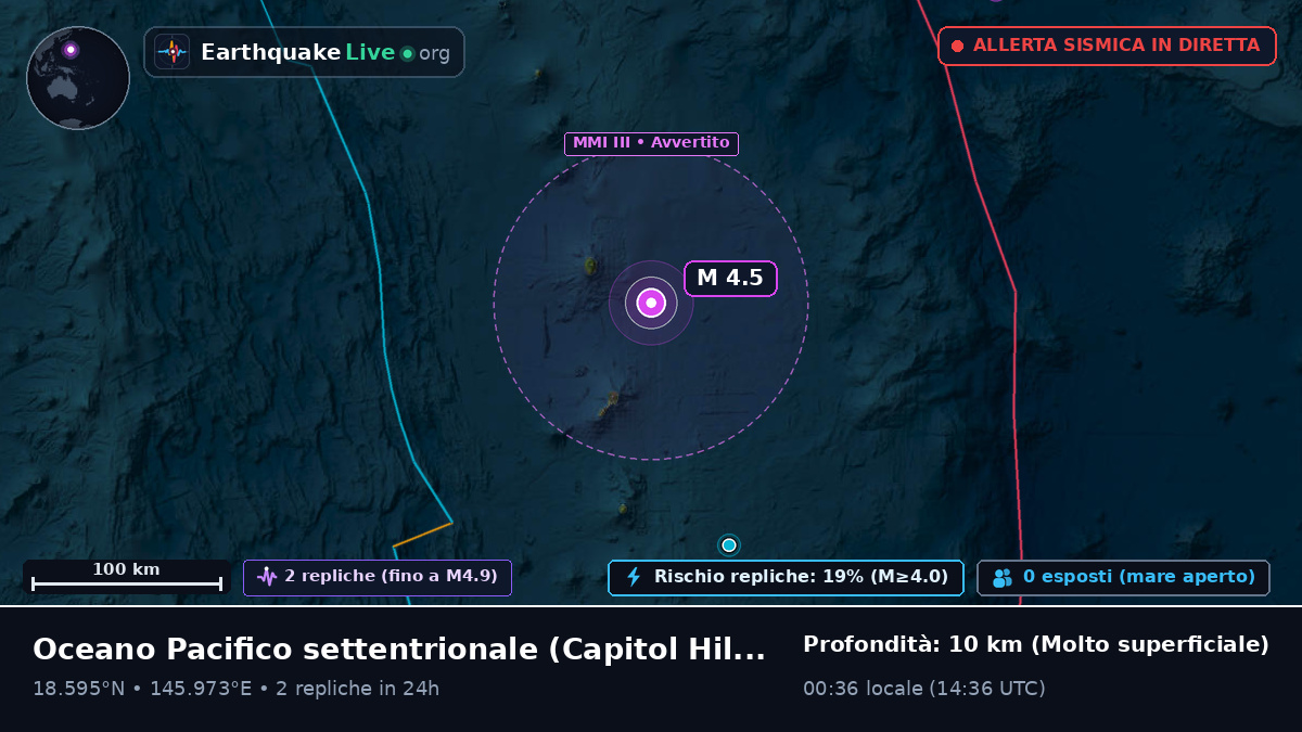 Oceano Pacifico settentrionale (Northern Mariana Islands)