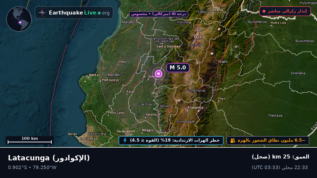 Cotopaxi, الإكوادور