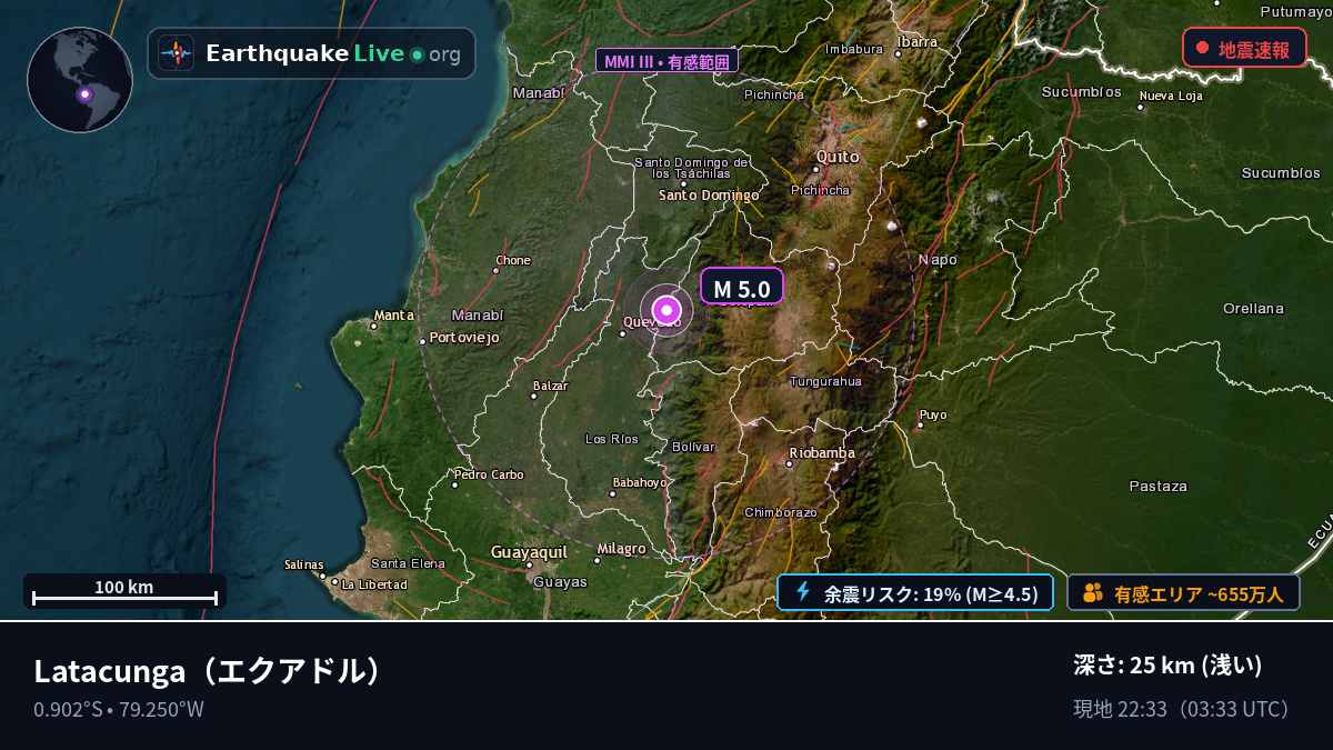 Cotopaxi, エクアドル