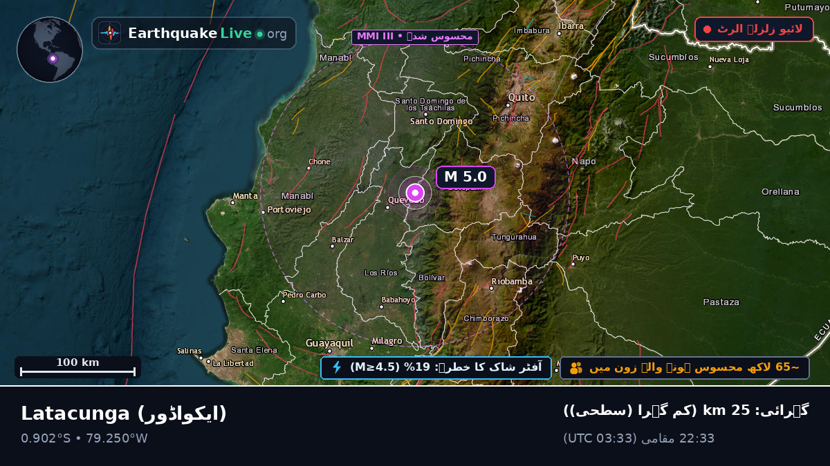 Cotopaxi, ایکواڈور