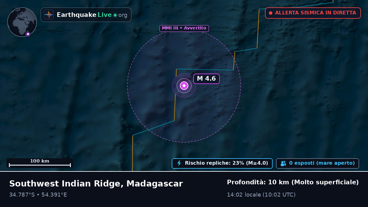 Oceano Indiano (Madagascar)