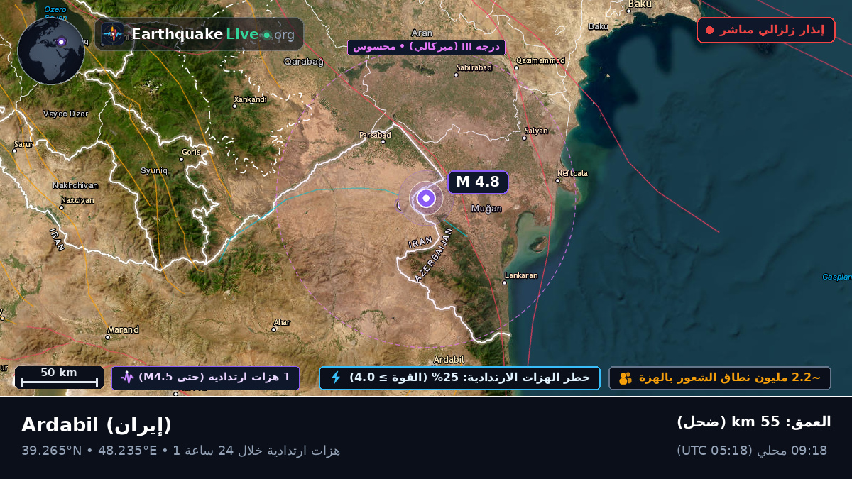 Ardebil, إيران