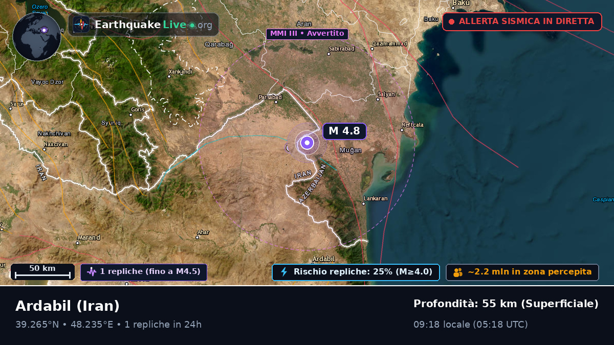Ardebil, Iran