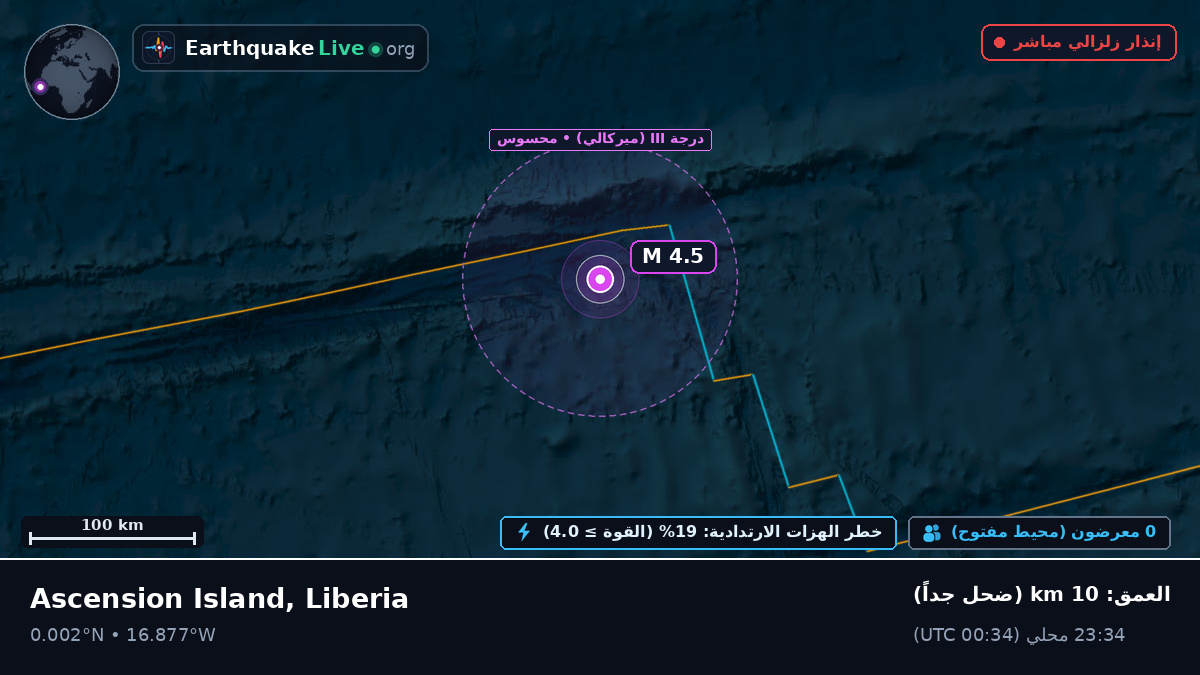 شمال المحيط الأطلسي (Liberia)