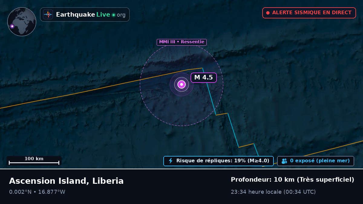 Océan Atlantique Nord (Liberia)