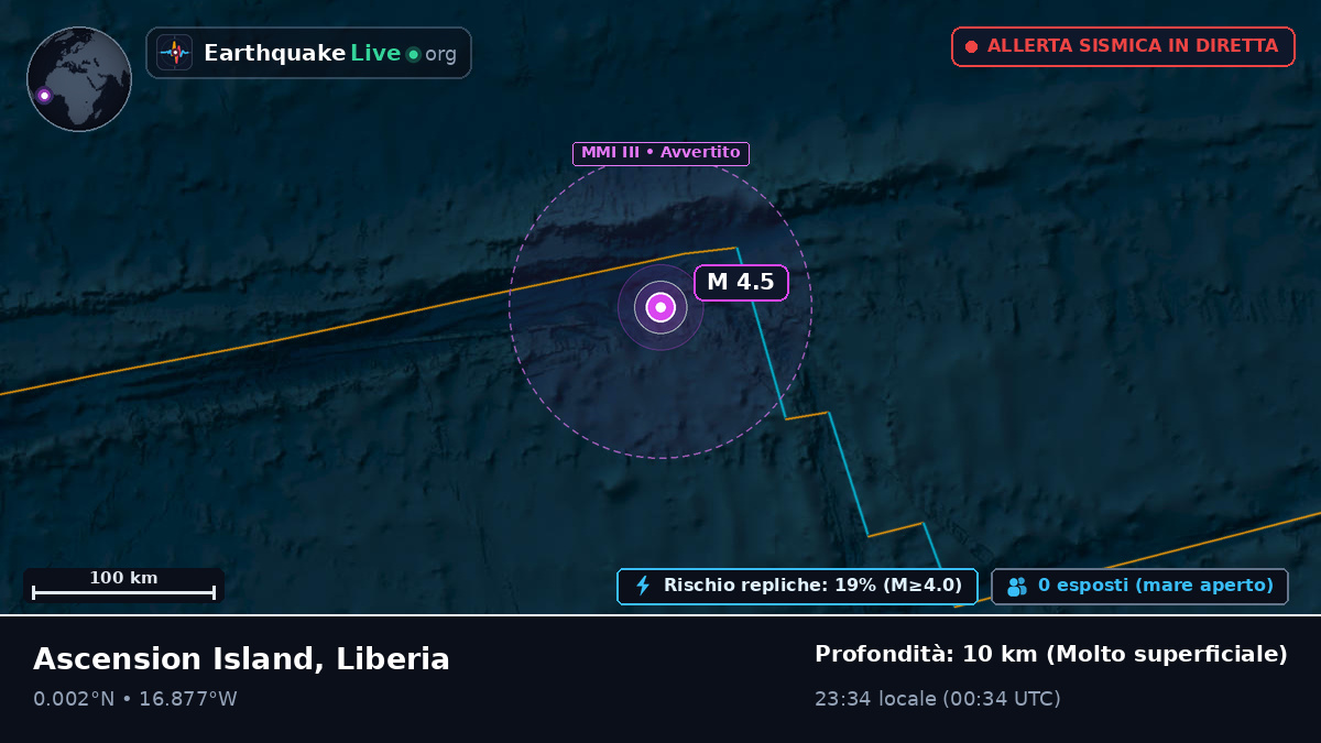 Oceano Atlantico settentrionale (Liberia)
