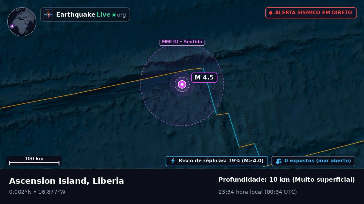Oceano Atlântico Norte (Liberia)