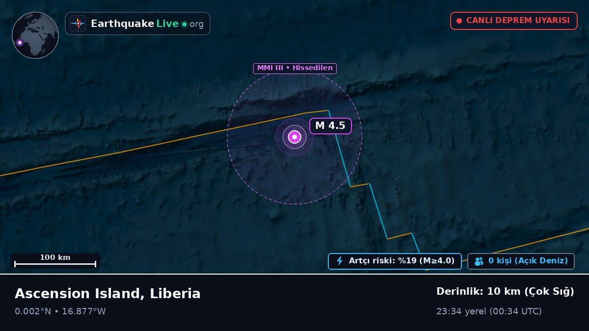 Kuzey Atlantik Okyanusu (Liberia)