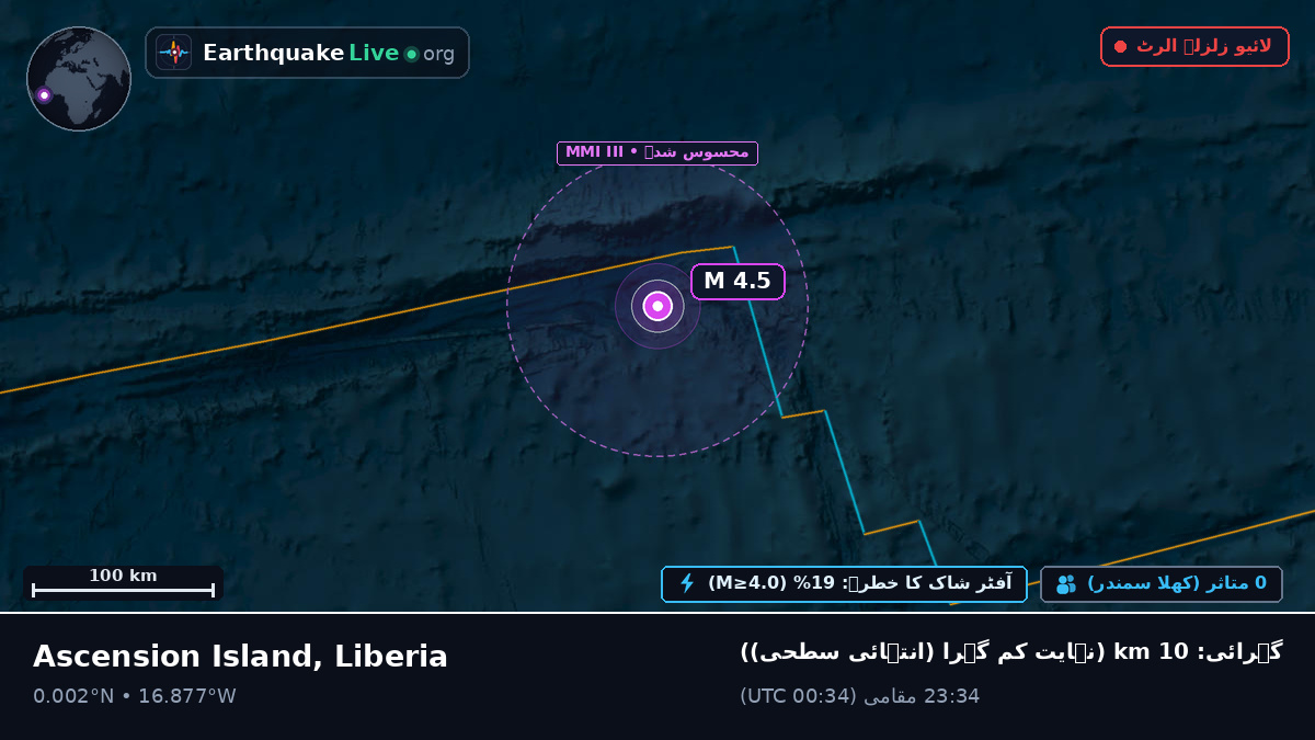 شمالی بحر اوقیانوس (Liberia)